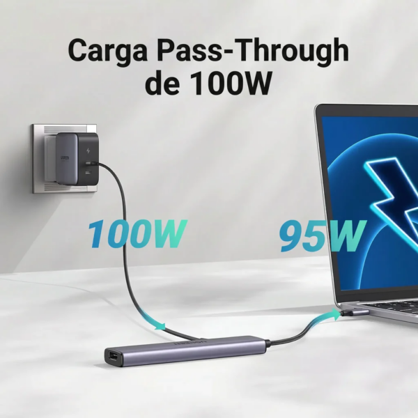 Hub multipuerto 5 en 1 USB-C con HDMI 4K - Ugreen