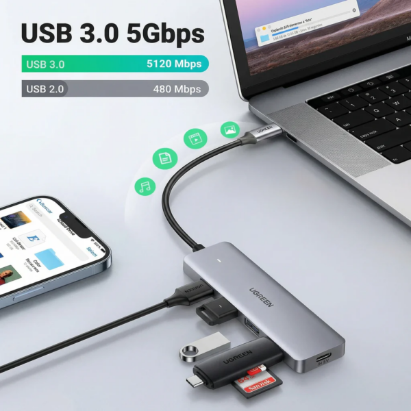 102 Hub USB-C Ultra Slim 4 en 1 - Ugreen