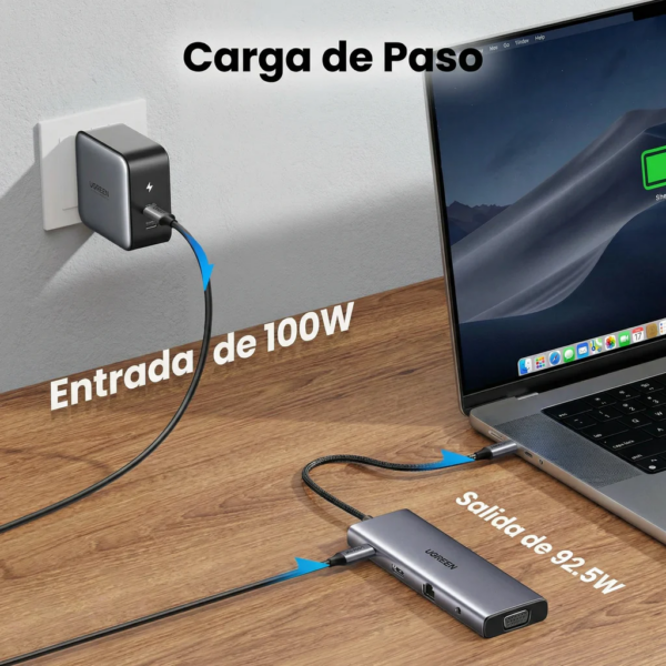 110 Hub 10 en 1 Hdmi 4k Vga Ethernet 1Gbps 100W - Ugreen