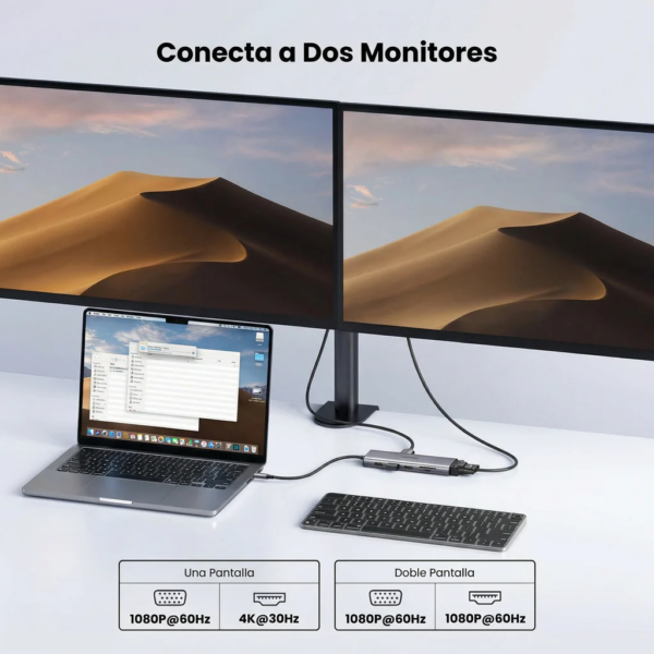 112 Hub 10 en 1 Hdmi 4k Vga Ethernet 1Gbps 100W - Ugreen