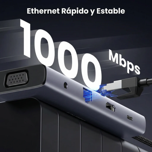 114 Hub 10 en 1 Hdmi 4k Vga Ethernet 1Gbps 100W - Ugreen
