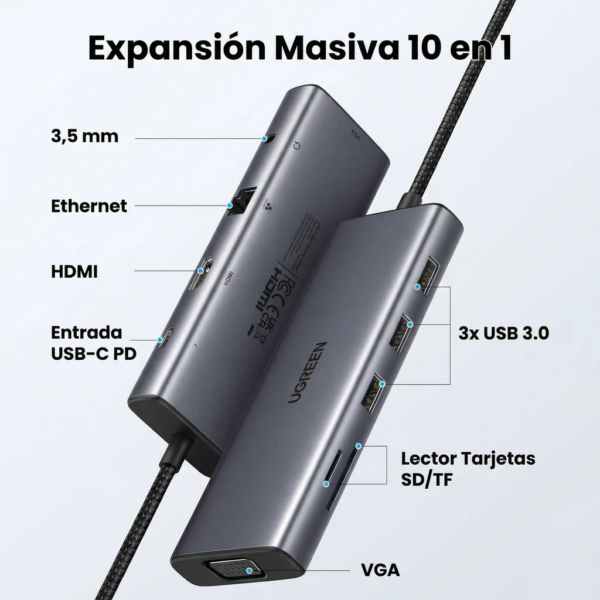 115 Hub 10 en 1 Hdmi 4k Vga Ethernet 1Gbps 100W - Ugreen