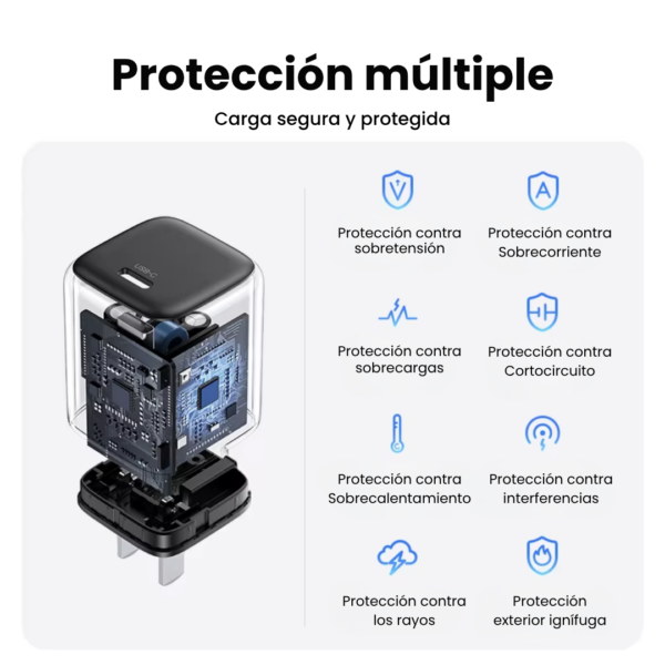 12 Cargador 20W USB-C X512 - Ugreen