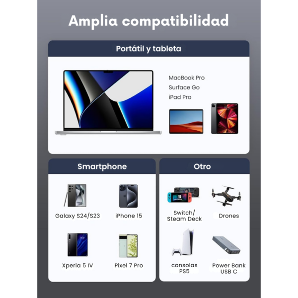 138 Cable USB-C 100w nylon trenzado 1metro L502 - Ugreen