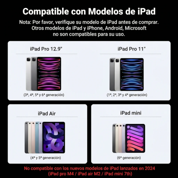 140 Lápiz para iPad Carga Inalámbrica LP653 - Ugreen