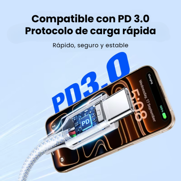 Cable Nylon Trenzado 2m USB-C 60W L501 - Ugreen