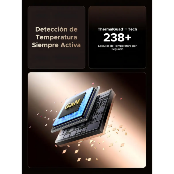 Cargador 30W USB-C X513 - Ugreen