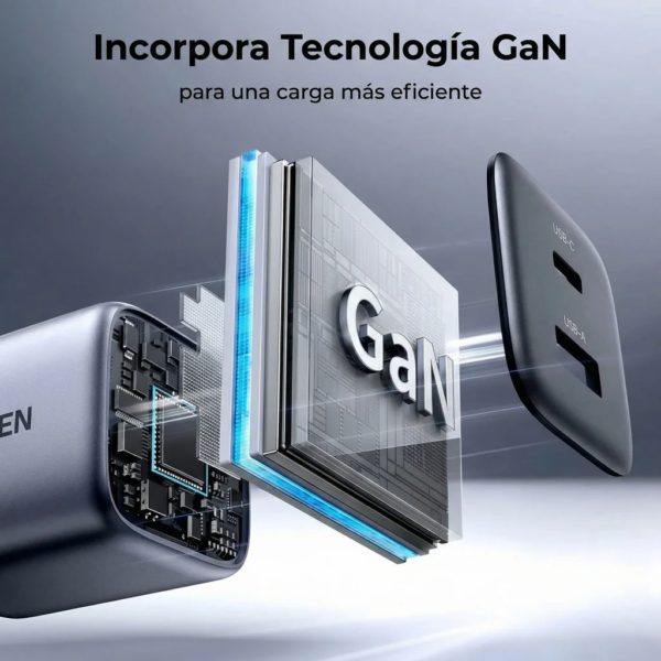 21 Cargador 30W GaN USB-C + USB-A - Ugreen
