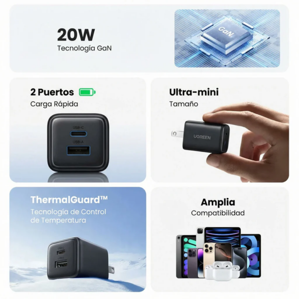 22 Cargador 20w Gan USB-C + USB-A X514 - Ugreen