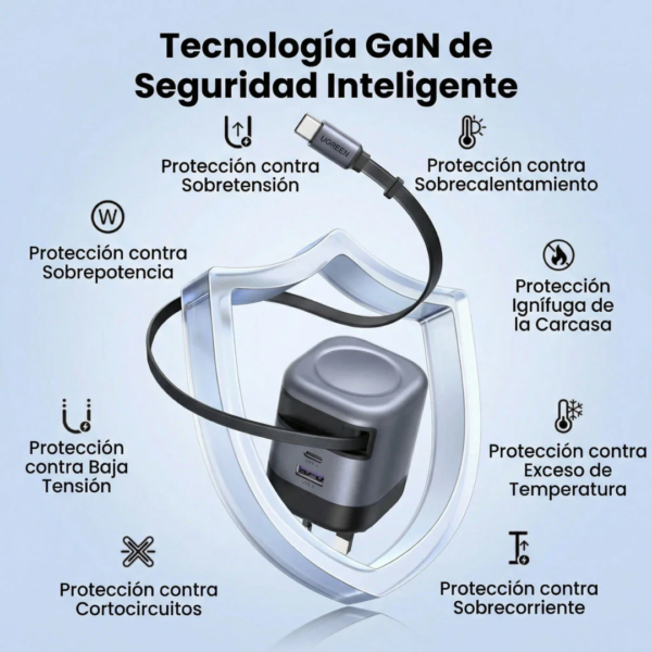 25 Cargador 3 en 1 con cable retráctil USB-C 45W - Ugreen