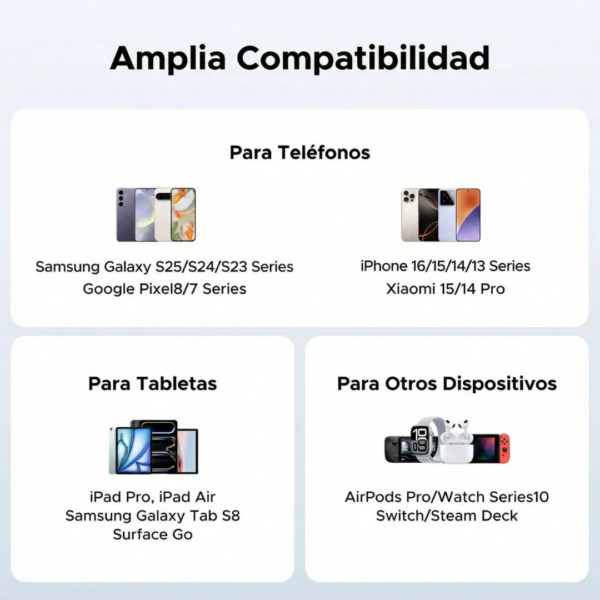 26 Cargador 3 en 1 con cable retráctil USB-C 45W - Ugreen