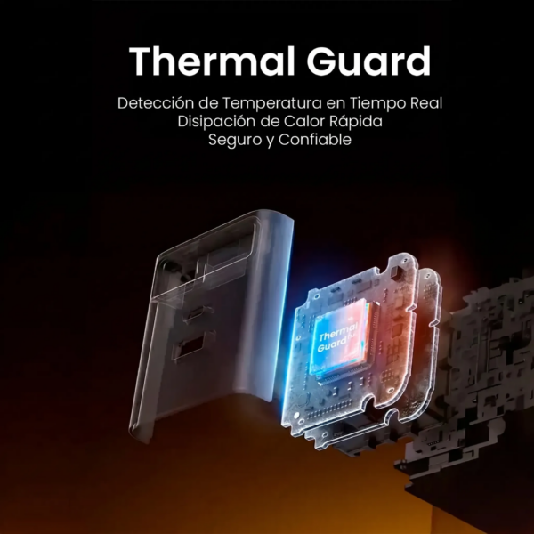 Cargador 3 en 1 con cable retráctil 65W USB-C - Ugreen