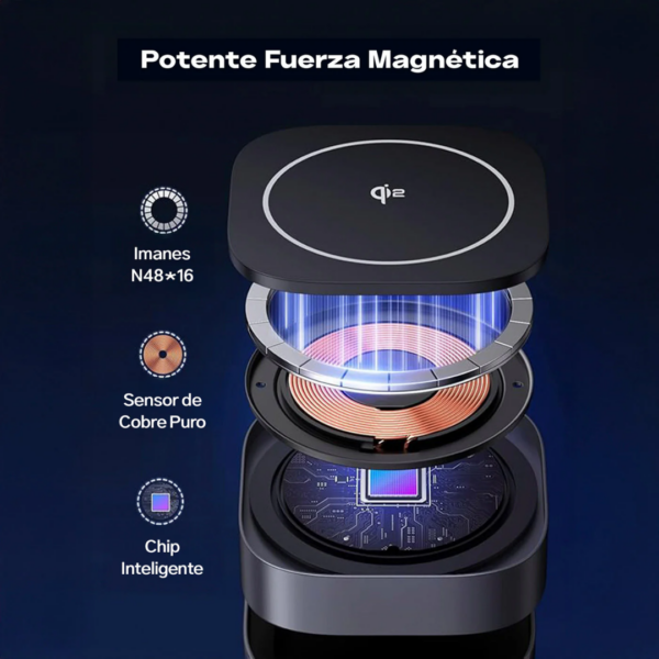 42 Cargador inalámbrico plegable Qi2 2 en 1 - UGREEN