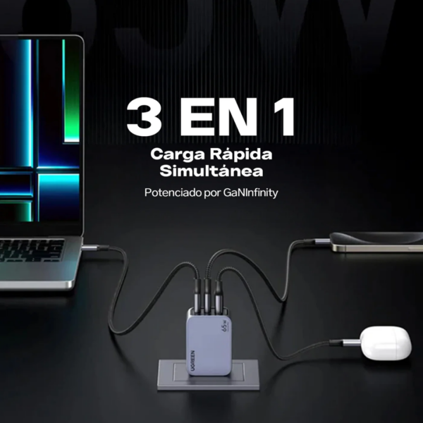 48 Cargador Nexode Pro de 65W 3 puertos - Ugreen