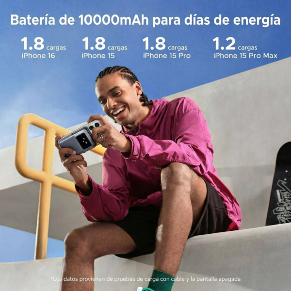 Power Bank 10000mah 20w LED 7.5W  - Ugreen