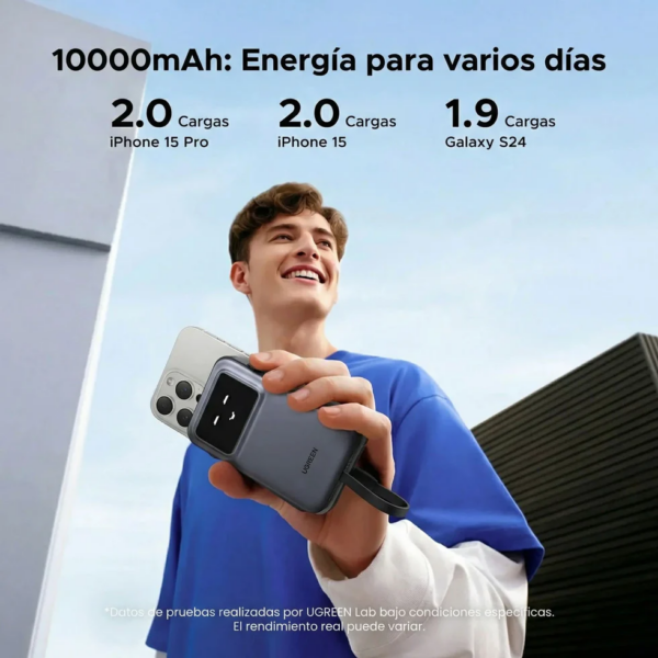 86 Power Bank 10000mah 30w - Ugreen
