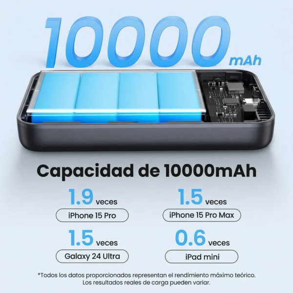 Power Bank magnético Qi2 10000mah 30w - Ugreen