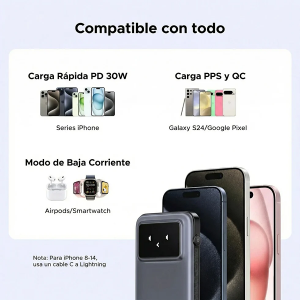 89 Power Bank 10000mah 30w - Ugreen