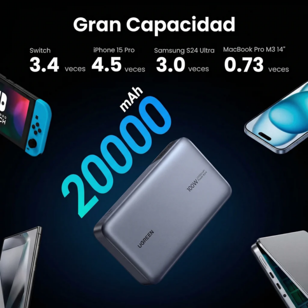 91 Power Bank 20000mah 100w - Ugreen