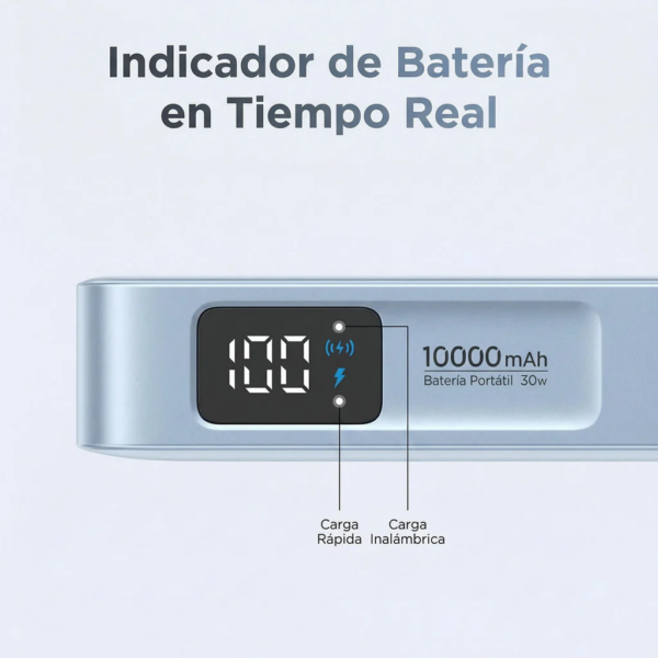93 Power Bank Qi 2 10000mah Inalámbrico 25w - Ugreen