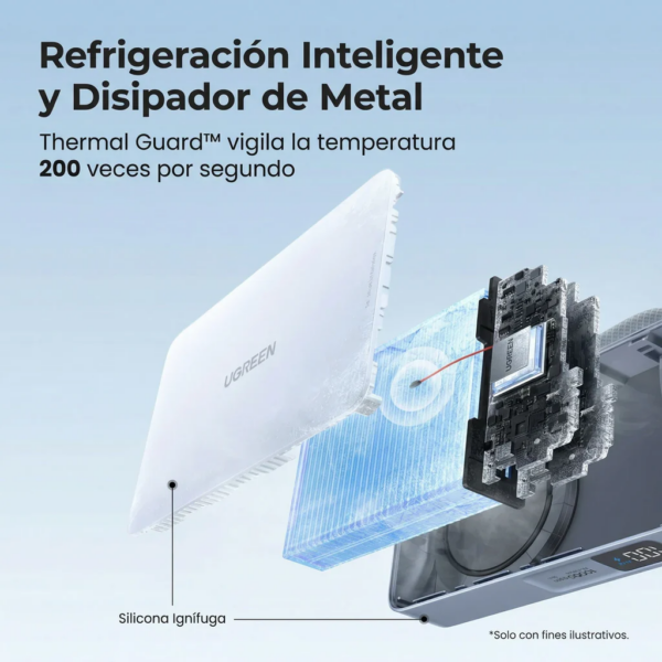 94 Power Bank Qi 2 10000mah Inalámbrico 25w - Ugreen