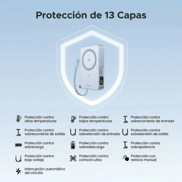 95 Power Bank Qi 2 10000mah Inalámbrico 25w - Ugreen
