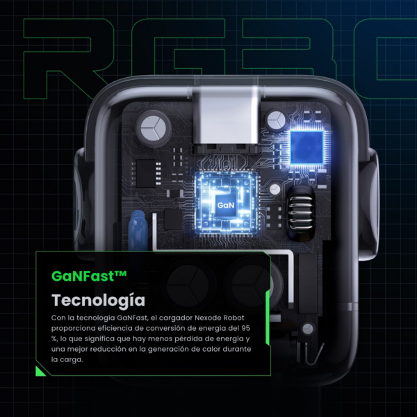 Cargador 30W Robot carga rápida - Ugreen