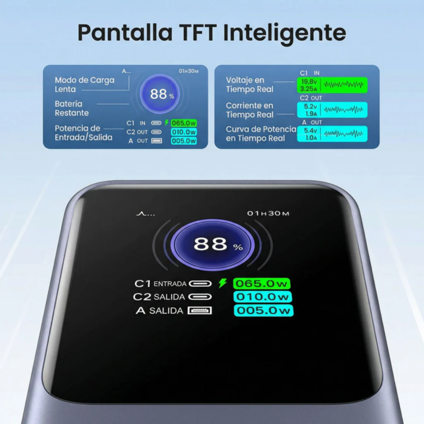 Power Bank 25000mah 200w Led - Ugreen