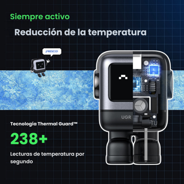 Cargador 30W Robot carga rápida - Ugreen