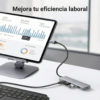 98 Hub USB-C Ultra Slim 4 en 1 - Ugreen